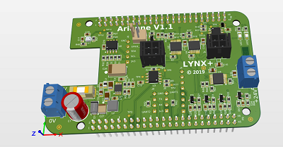 Cape Beaglebone